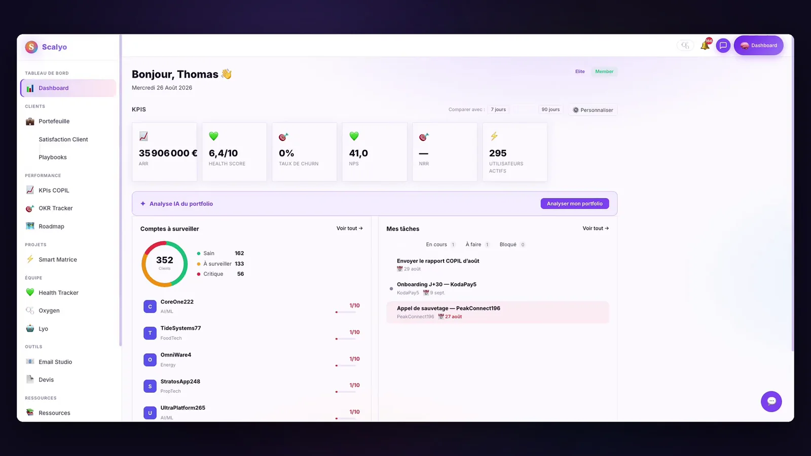 Tableau de bord Scalyo : ARR, health score moyen, taux de churn, NPS et comptes à surveiller