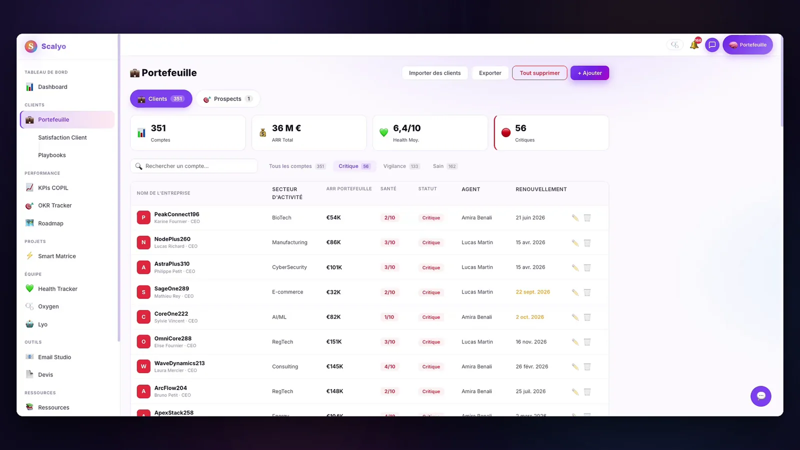 Portefeuille client Scalyo avec health score sur 10, statut, agent assigné et date de renouvellement
